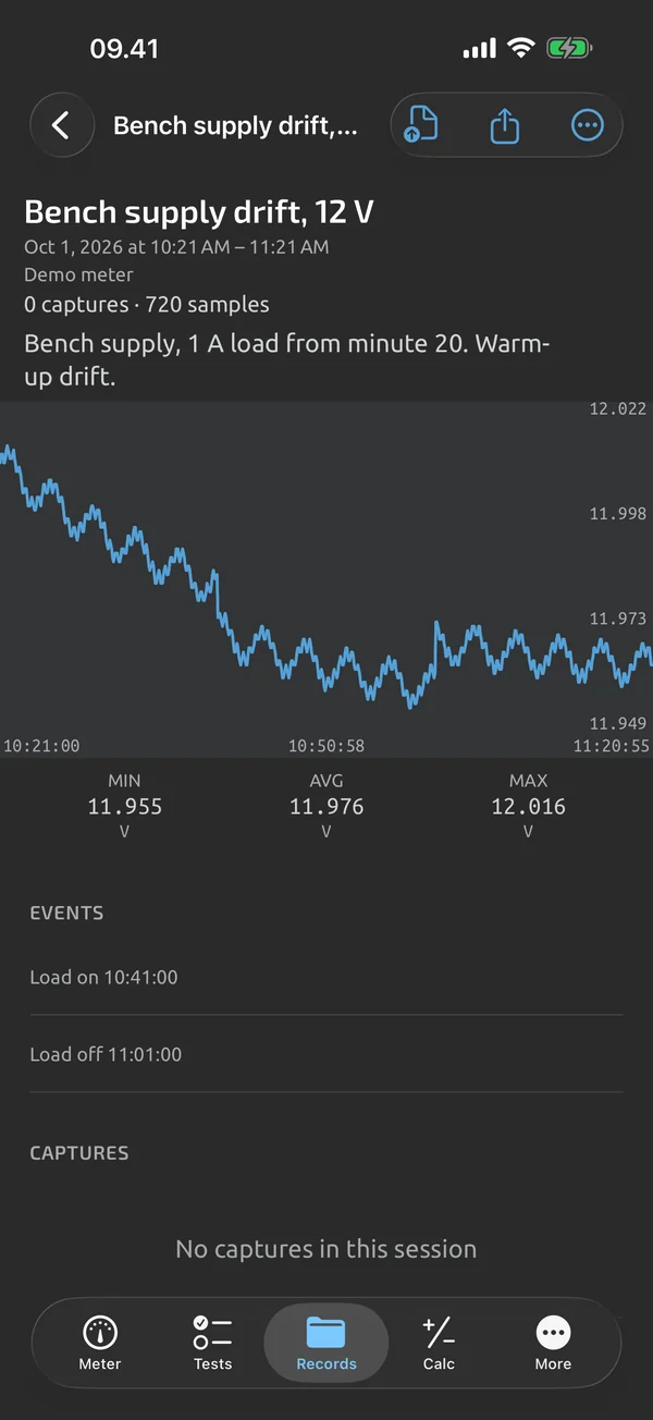 Session detail in TestNMeasure: full-session graph with capture markers above the list of captures